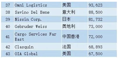 逐梦国际 b42db0a74df2c17a4020b8e354ed0112